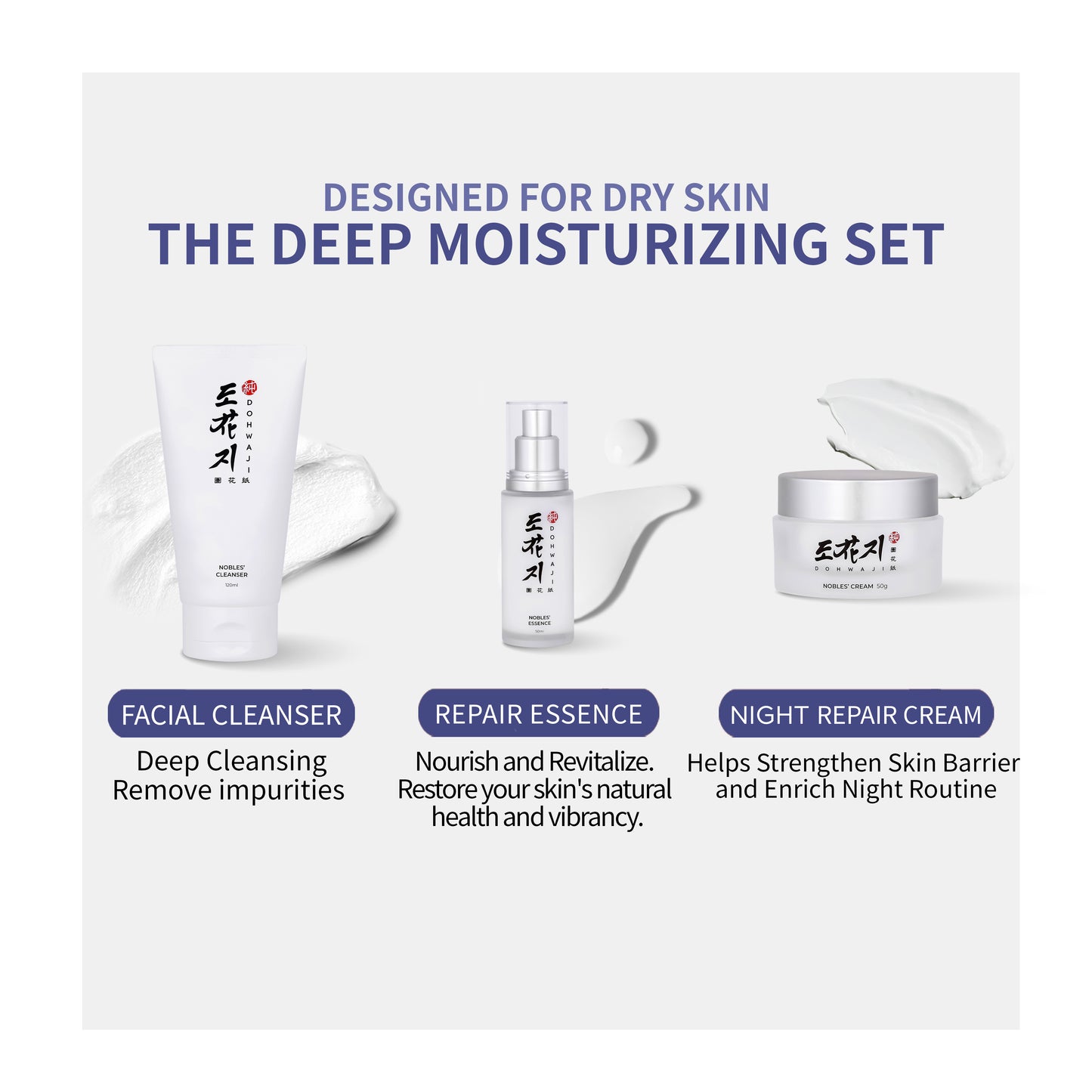 Deep Moisturizing Set (Designed for Dry Skin)